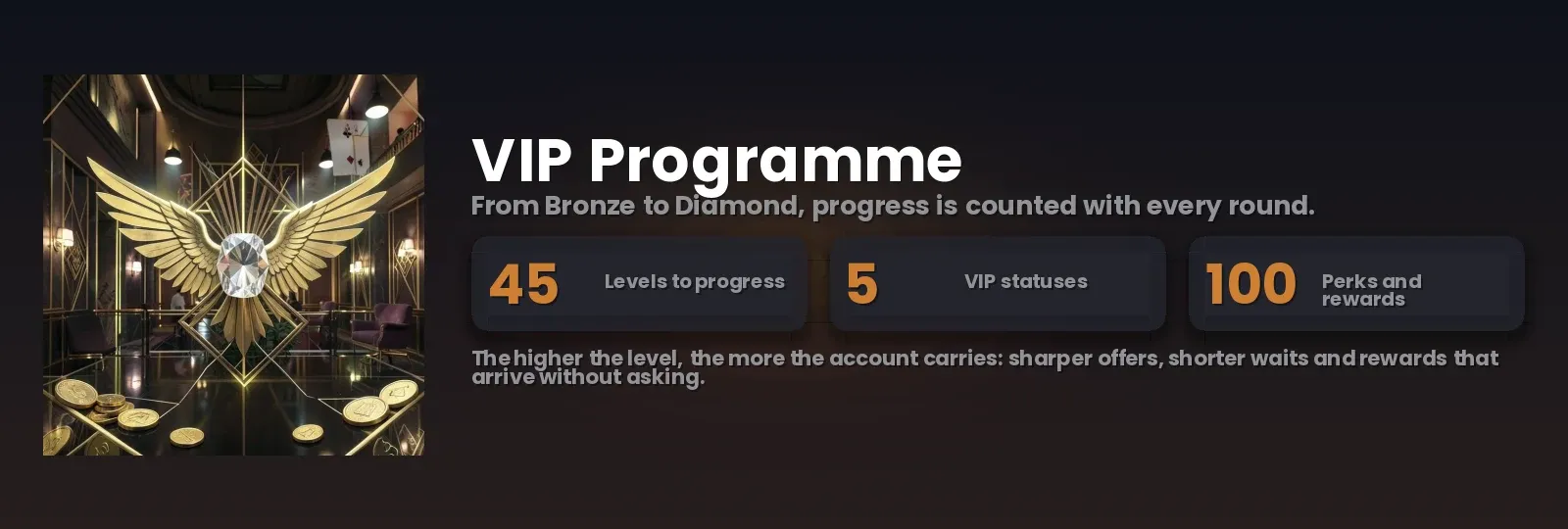 Corsaza Casino VIP πρόγραμμα πιστότητας